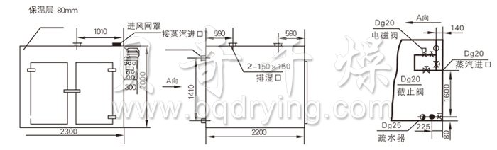 熱風循環(huán)烘箱結(jié)構(gòu)示意圖